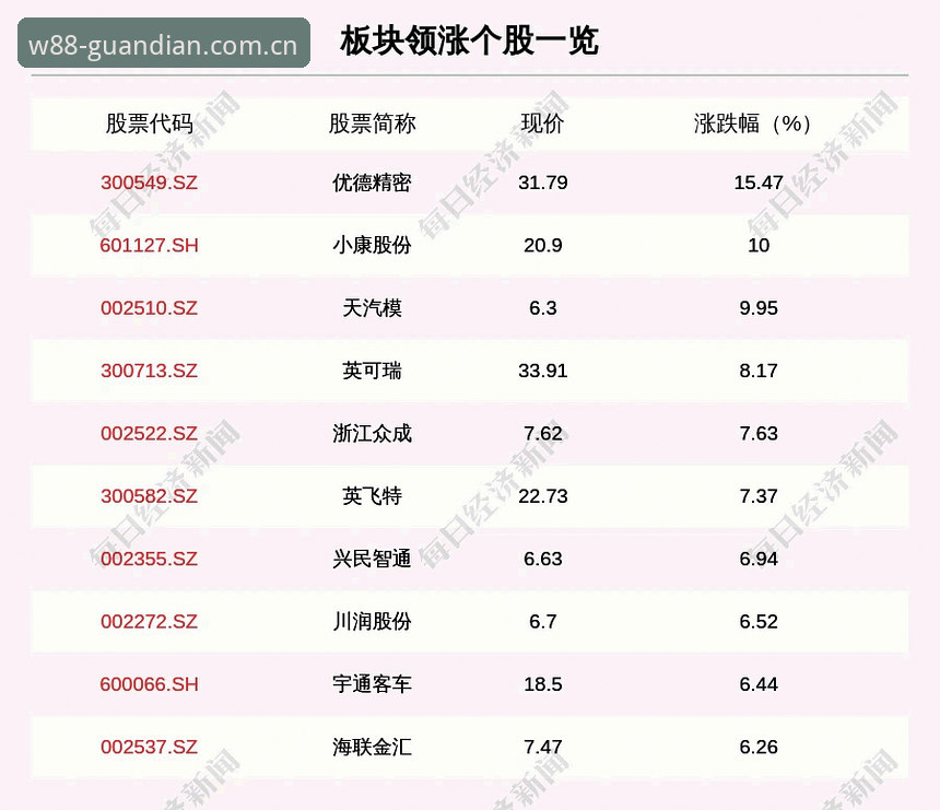W88优德最新网址使用指南：官方入口vs第三方镜像，哪个更靠谱？