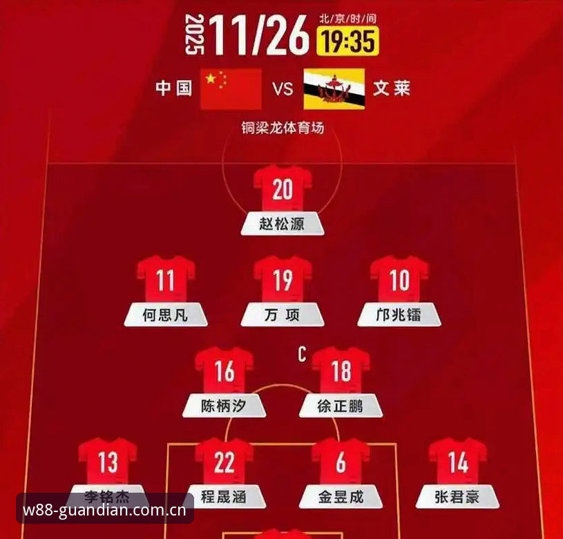 U17世界杯抽签结果深度解析：中国小将迎来硬仗考验