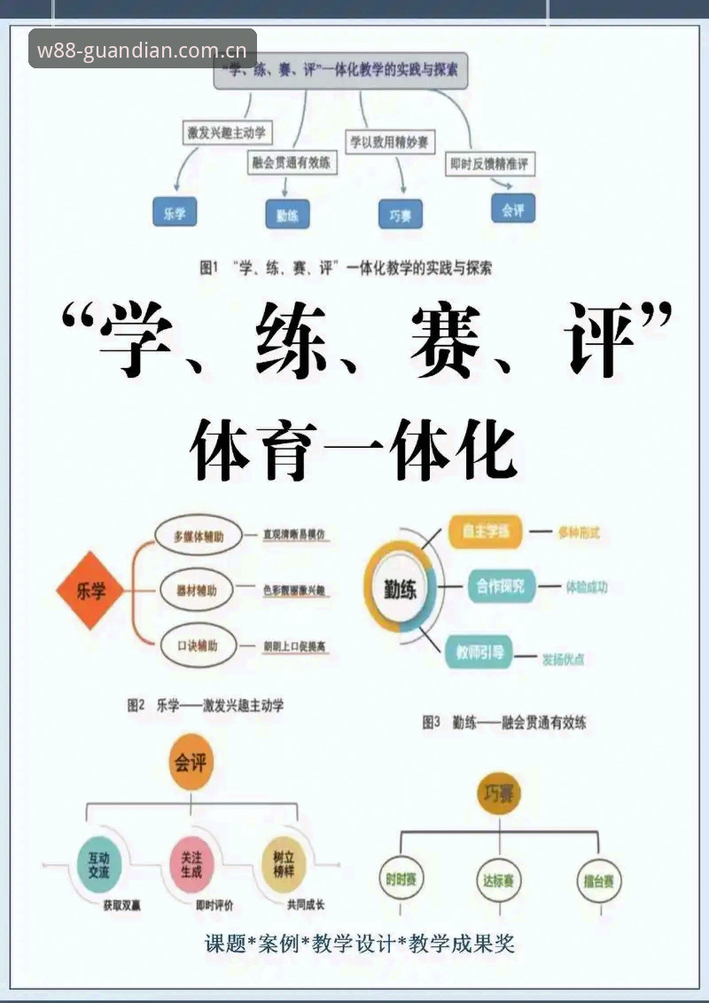 2024年w88体育平台对比实用指南：从赛事覆盖到用户体验的深度解析