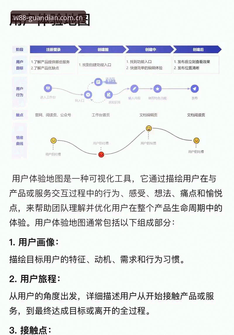 w88优德体育移动端生态深度剖析：从平台架构到用户体验的全方位解读